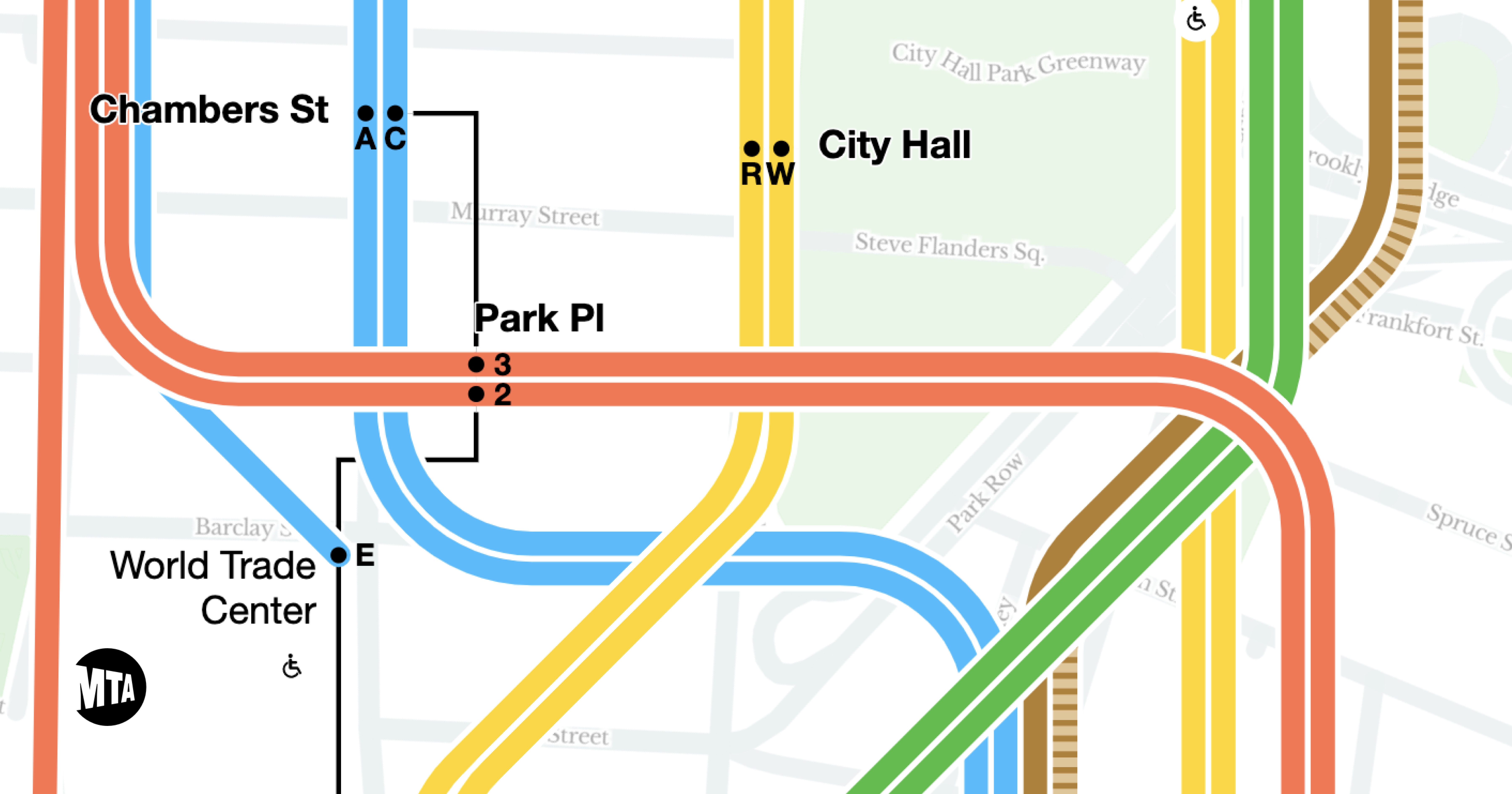  New York City Subway Track Maps